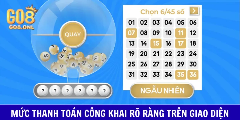 Mức thanh toán công khai rõ ràng trên giao diện